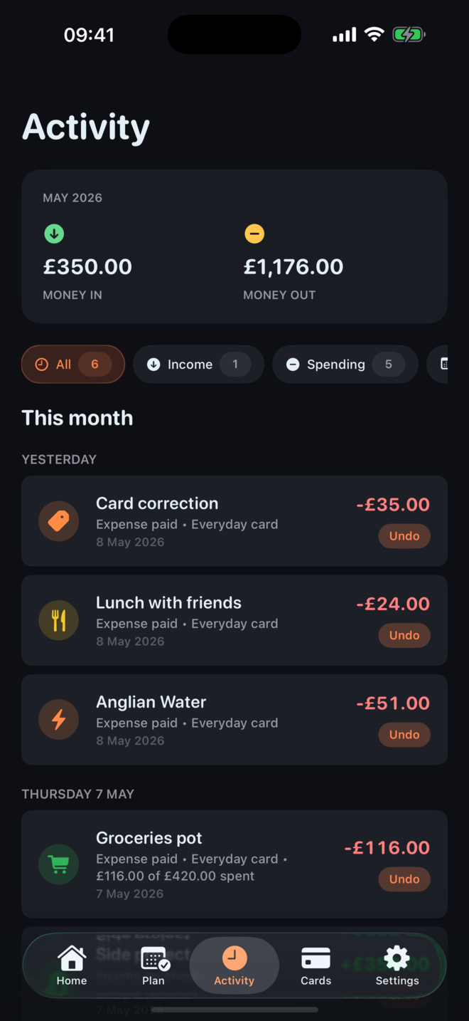 AuraSpend money timeline